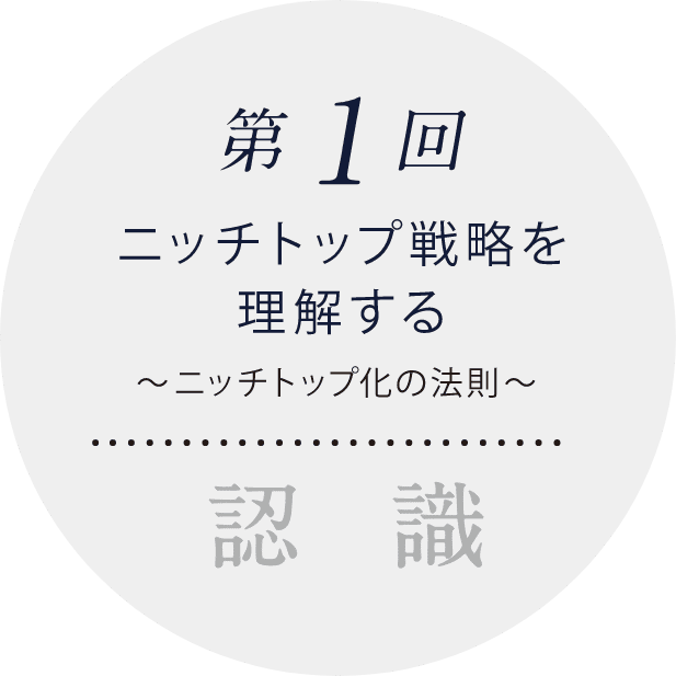 第1回藤屋式ニッチトップ戦略を理解する