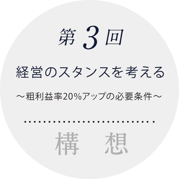 第3回経営のスタンスを考える