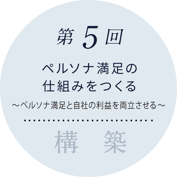 第5回ペルソナ満足の仕組みをつくる