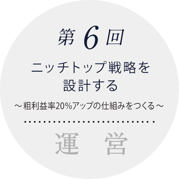 第6回ニッチトップ戦略を設計する